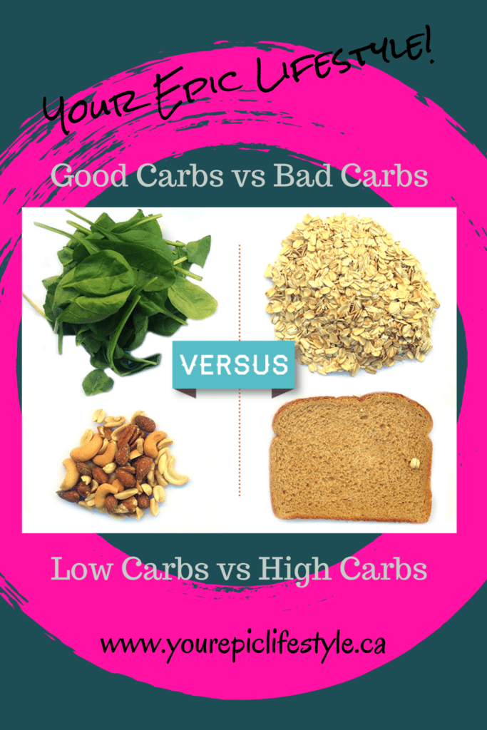 What is the carb confusion truth? Good Carbs vs Bad Carbs, Low carb vs high carb. Find out here.