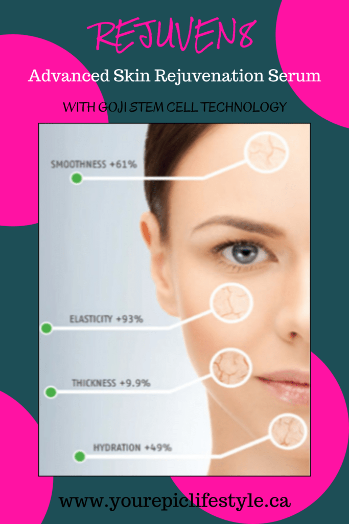 Proven, Proprietary Goji Stem Cell Technology REJUVEN8 from B-Epic is powered by a high-quality goji stem cell extract that has been found in multiple studies to revitalize the delicate, aging stem cells in our skin.