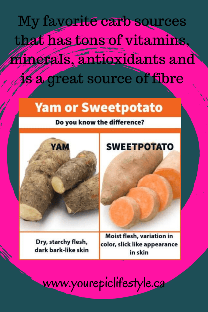 What's the difference between sweet potatoe and yams