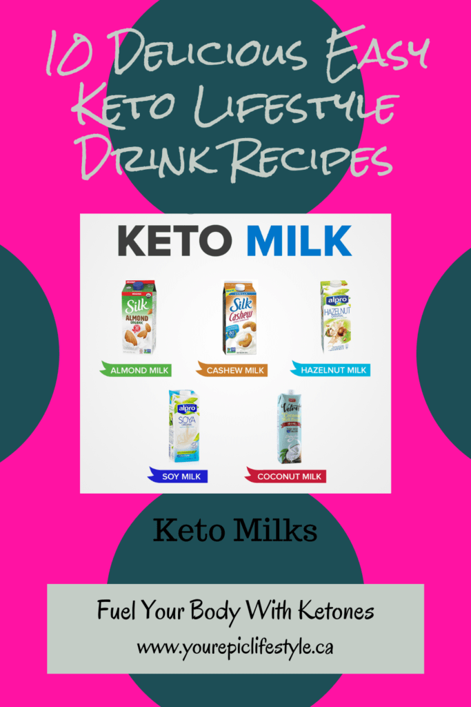 10 Delicious Easy Keto/Low-Carb Lifestyle Drink Recipes Keto Milks