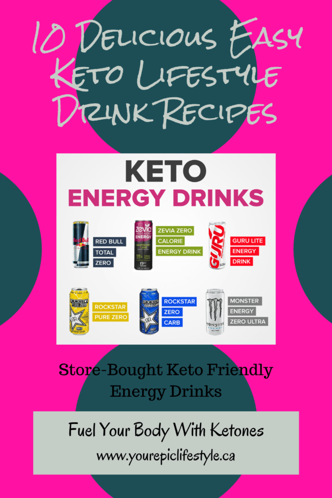 10 Delicious Easy Keto/Low-Carb Lifestyle Drink Recipes Store-Bought Energy Drinks