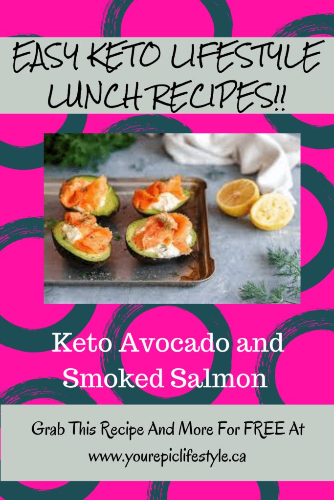 Healthy Diet Easy Keto-Low Carb Lifestyle Lunch Recipes Avocado and Smoked Salmon
